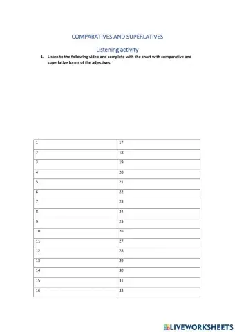 Comparatives and superlatives