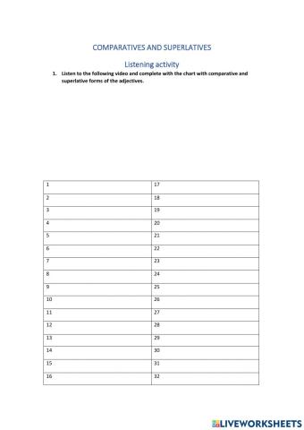 Comparatives and superlatives