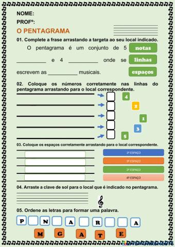 Estudando a partitura