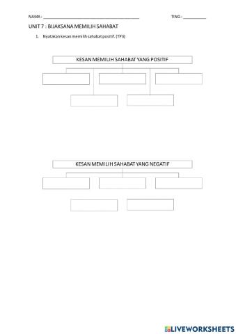 Unit 7 Bijaksana Memilih Sahabat
