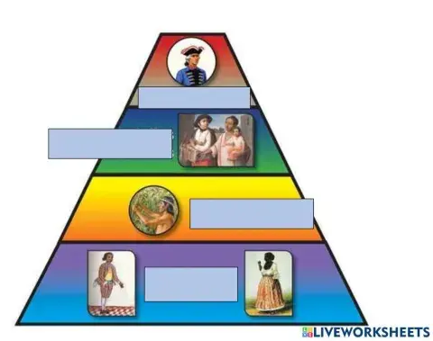 Población del Ecuador en 1830