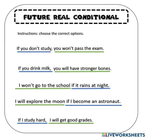 Future real conditional
