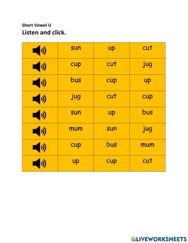 Short Vowel U