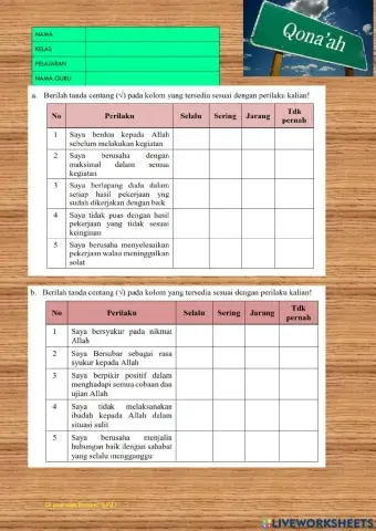 Soal Tes pengetahuan dan sikap materi Qanaah