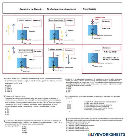 Dinâmica nos elevadores