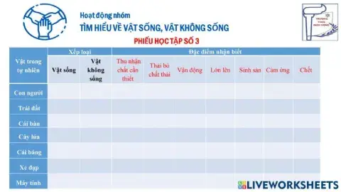 Bai 1 khtn 6 - Vật sống vật không sống