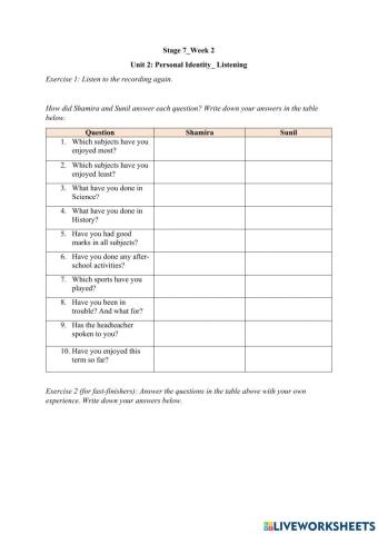 Unit 2: Personal Identity- Listening