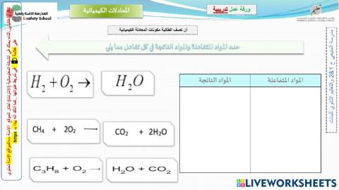 المعادلات الكيميائية