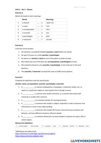 Band 2 (Core 2) - Unit 1 - Set 1