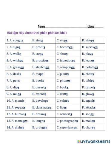 Pronunciation of -s- and -es-