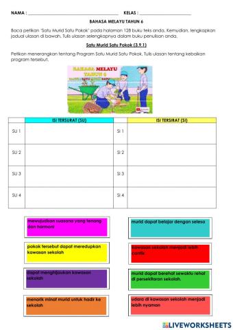 Satu Murid Satu Pokok (3.9.1)