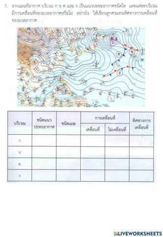 กลไกการยกตัวของเมฆ3