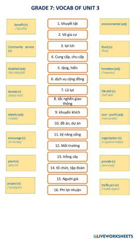 Vocab test of unit 3