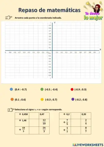 Repaso de matemáticas