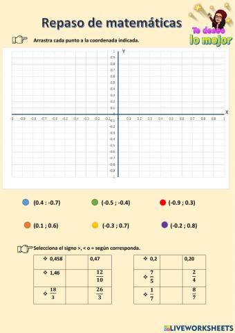 Repaso de matemáticas