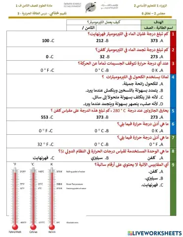 الطاقة الحرارية 3