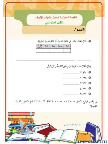 القيمة المنزلية ضمن عشرات الالوف