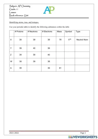 Identifying Atoms, Ions and Isotopes