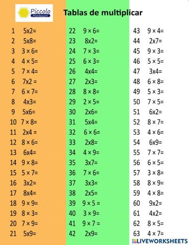 Tablas de multiplicar