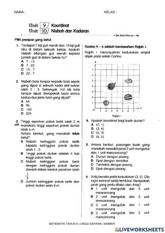 Matematik T6 - Koordinat & Nisbah - Kadaran