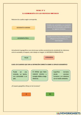 La geografía en las ciencias sociales