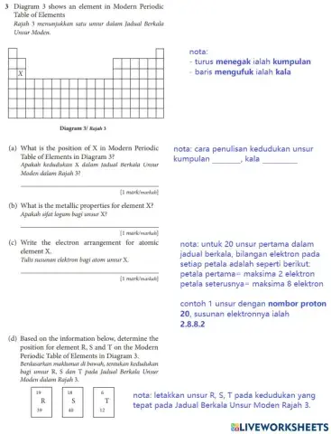 Bab 8 Unsur dan bahan