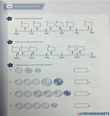 Representing Numbers