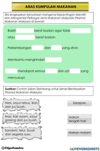 Kepentingan Aras kumpulan makanan