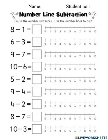 Subtraction using number line