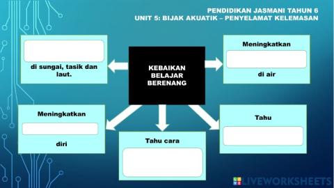 Unit 5 bijak akuatik