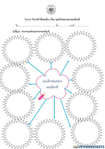 ใบงาน เรื่อง คุณลักษณะของพลเมืองดี