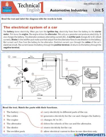 Technical English Automotive