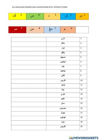 JAWI-IMBUHAN AWALAN 1