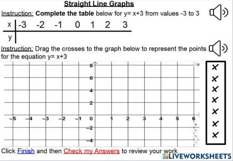 Straight Line graphs