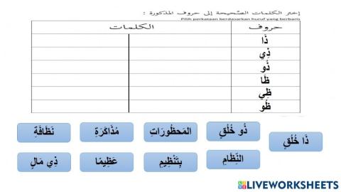 Bahasa Arab Tahun 6 : فوائد التكنولوجيا الحديثة