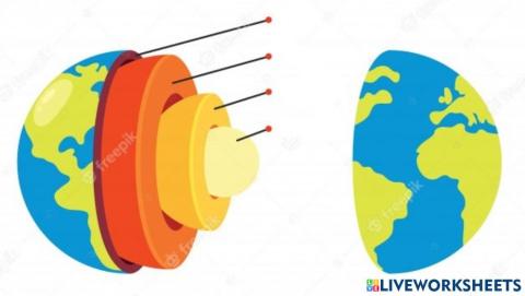 Structure of Earth