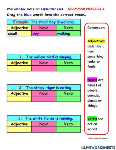 Adjectives Nouns Verbs (Emergent Group)