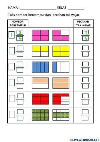 Nombor bercampur dan pecahan tak wajar