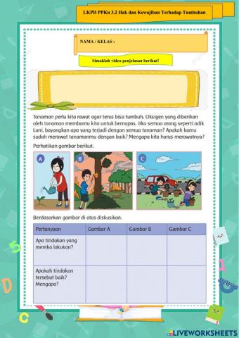 LKPD PPKn 3.2 Hak dan Kewajiban Terhadap Tanaman