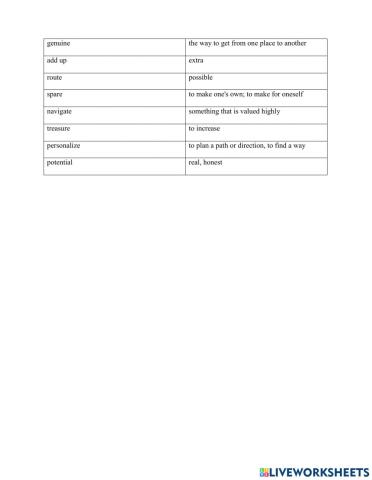 Travel Active reading 3