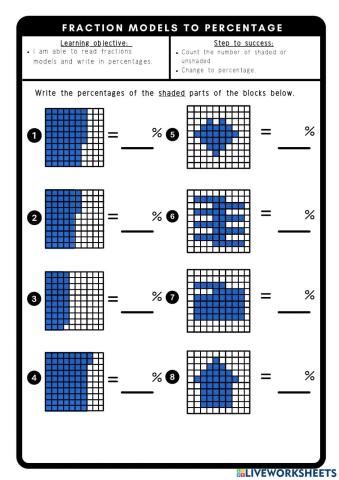 Fraction models to percentages