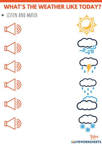 What's the weather like today?