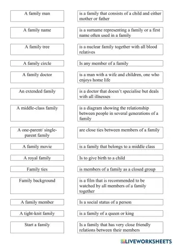 11 grade. Family ties