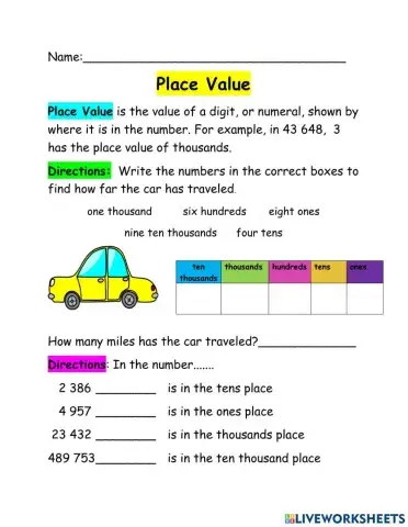 Place Value of a digit to ten thousands