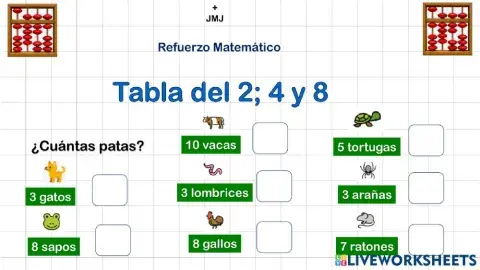 Tablas del 2- 4 y 8