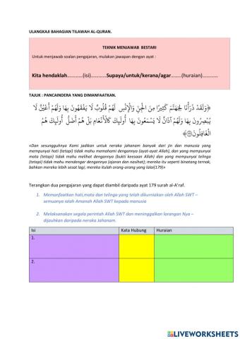 Memanfaatkan pancaindera & zikir penenang hati