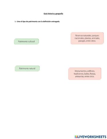 Guia el patrimonio