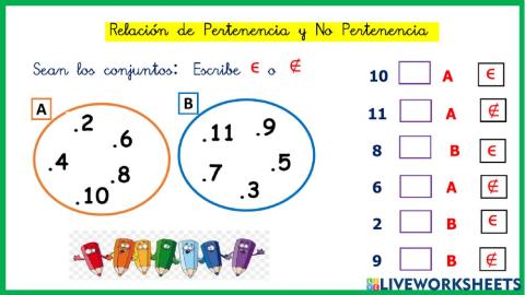 Pertenencia y no pertenencia