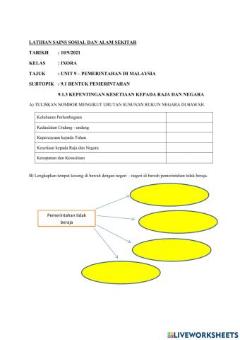 Unit 9 - pemerintahan di malaysia