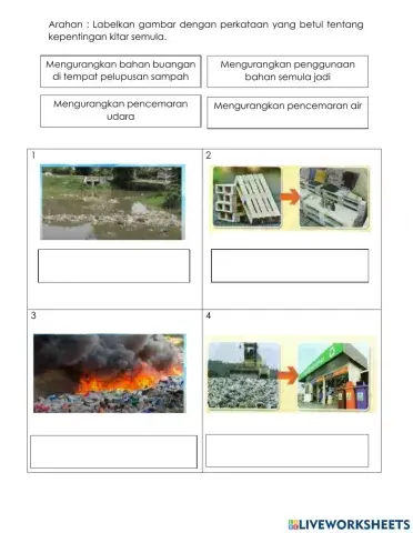 Kepentingan kitar semula